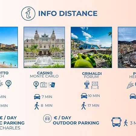 Quiet & Chic 5m To Monaco, 200m To Casino *