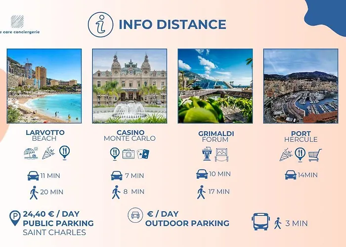 Quiet & Chic 5m To Monaco, 200m To Casino *